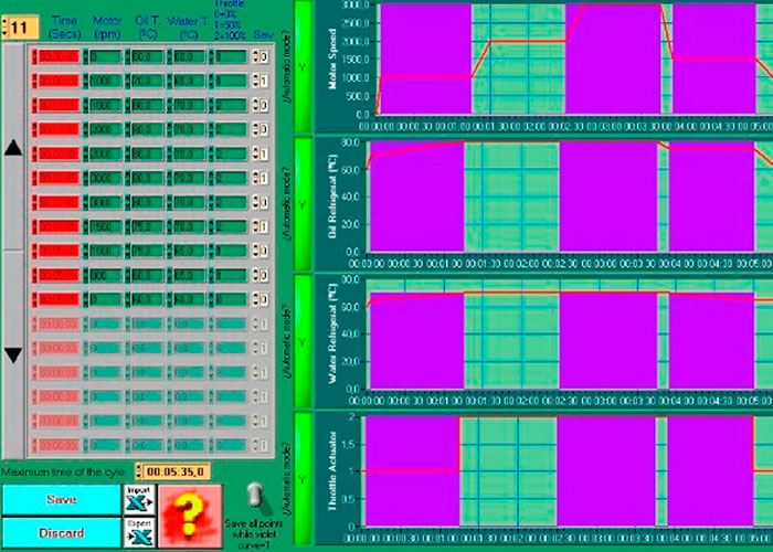 Imagen de un desarrollo de software a medida
