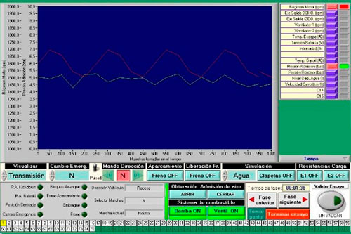 Imagen de un desarrollo de software a medida