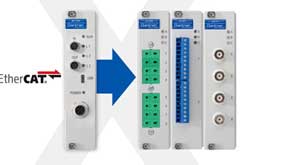 Mostrando los conectores de los productos de EtherCat