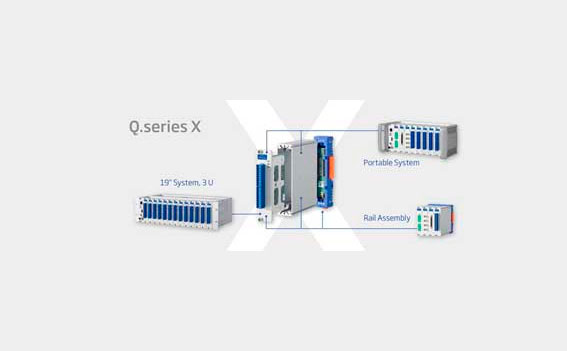 Mostrando el funcionamiento del sistema de adquisición de datos