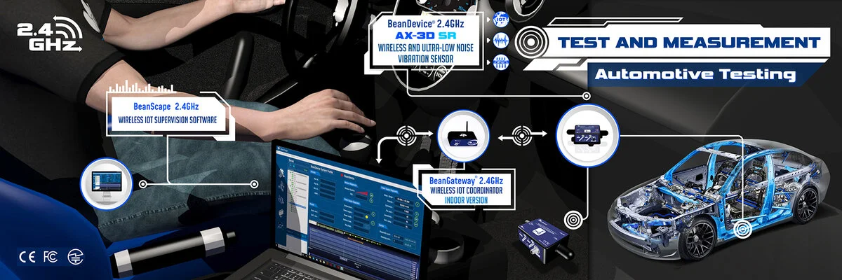 slideshow-Application-Test-and-Measurement-automotive-testing-beandevice-ax-3d-SR-2_a25tn2z0.4ghz (1)